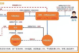 必威app精装版下载官网苹果截图1